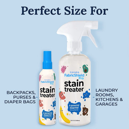 Zavara FabricShield Pro™